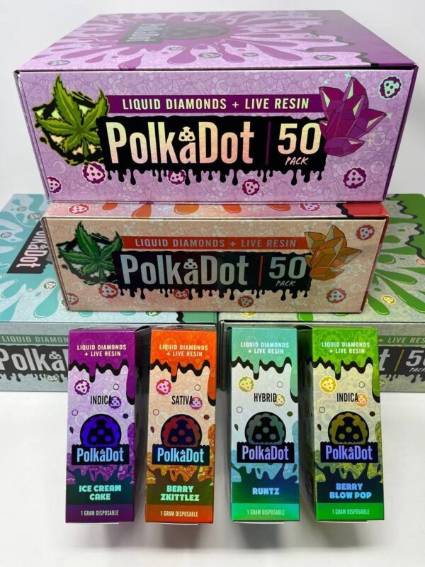 Polka Dot Disposable