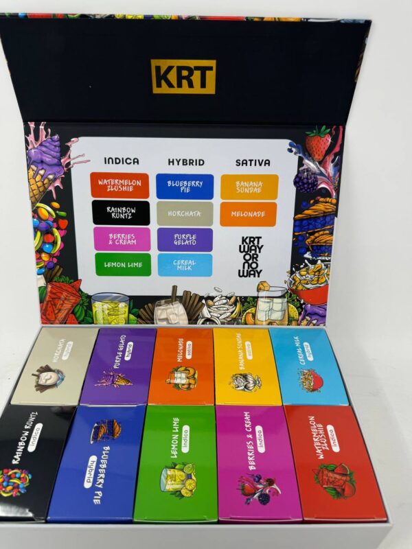 KRT Disposable - Image 5