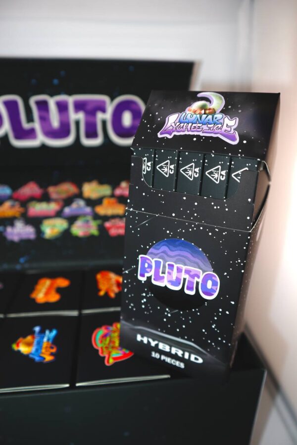 Pluto labs